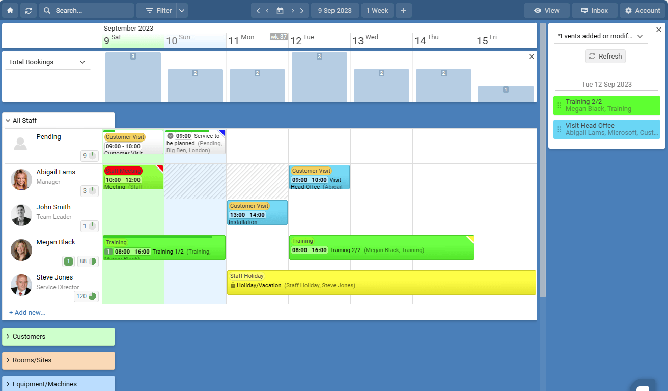 resource scheduling timeline