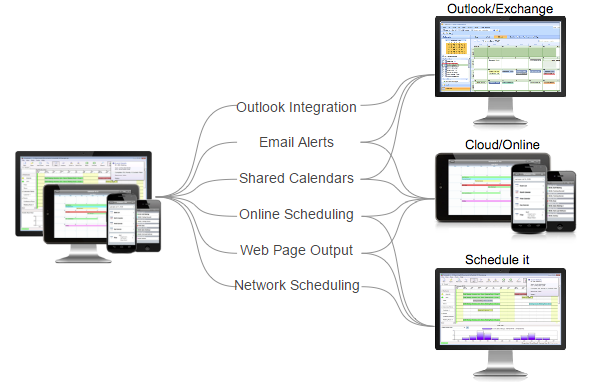 Multi User Online Scheduling