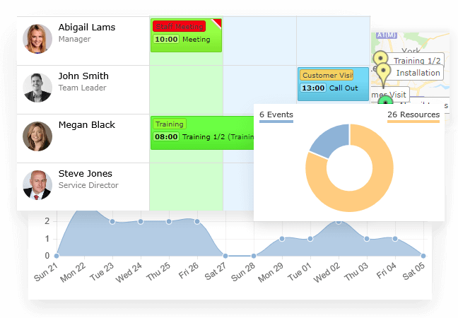 employee scheduling software with tracking