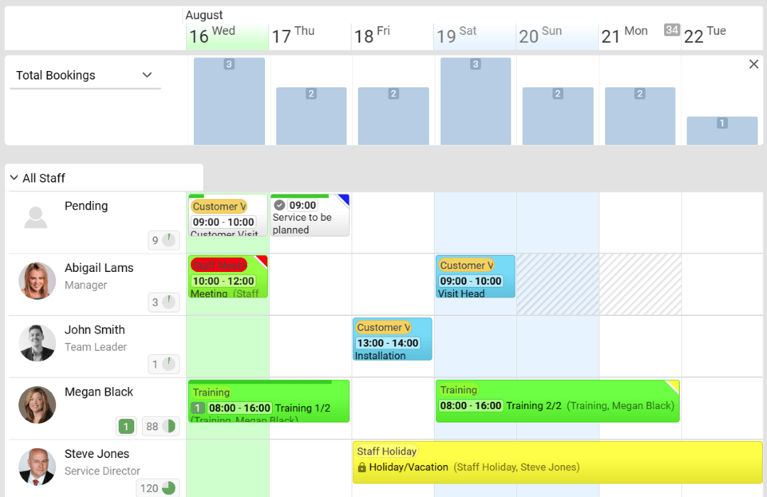 multiple user staff scheduling